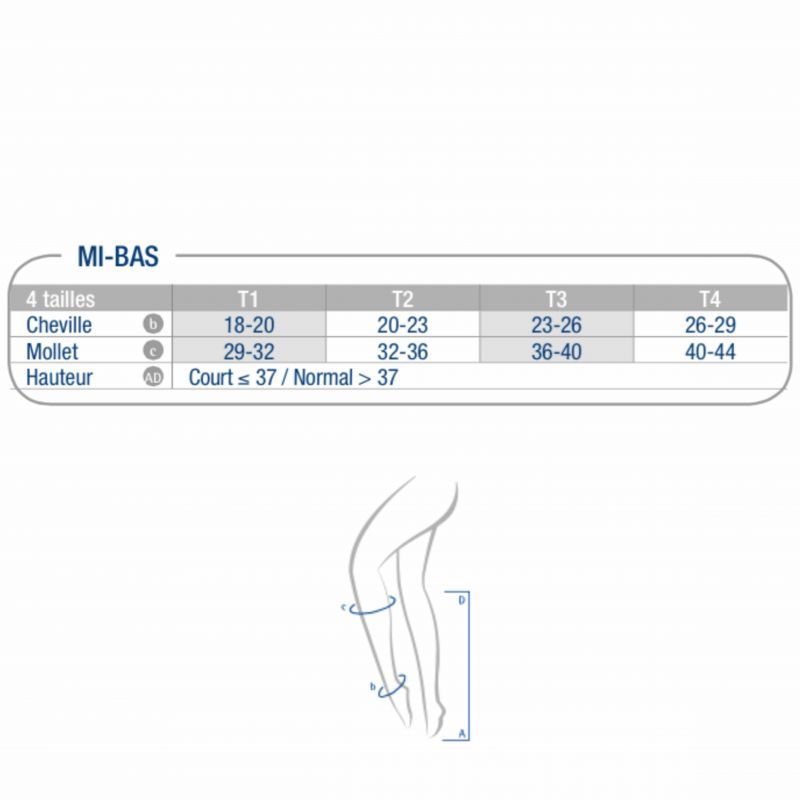 Collant de contention de grossesse Classe 2 (23-32 mmHg) en coton pied