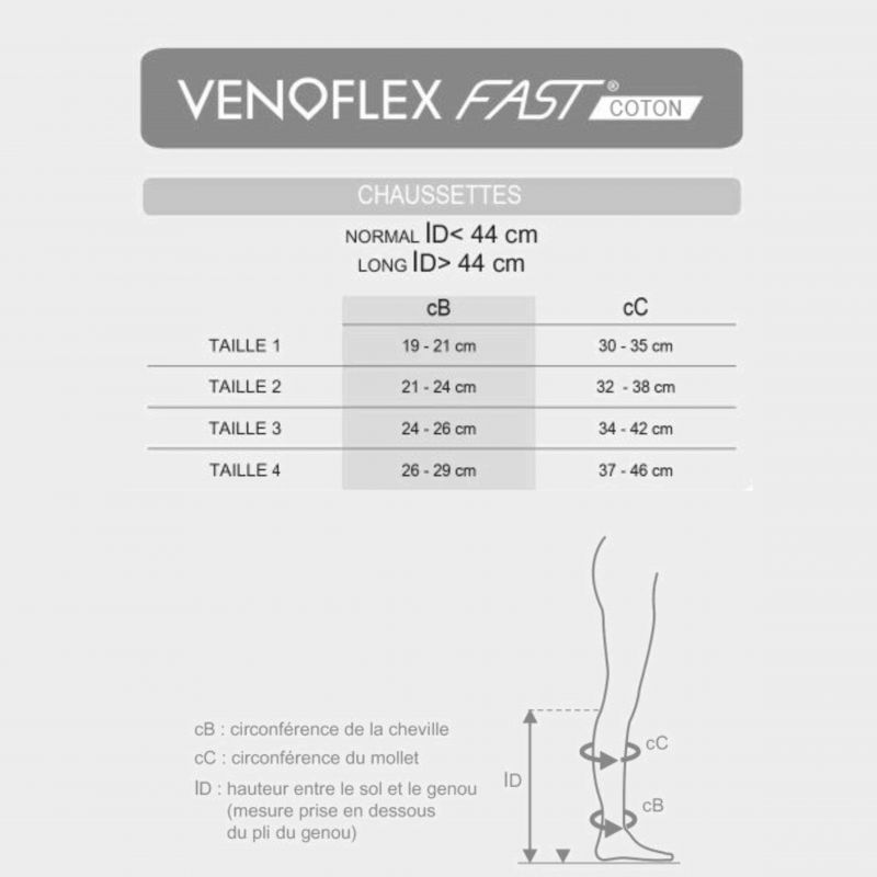 VENOFLEX FAST LIN Chaussette de Contention Homme - Classe 2