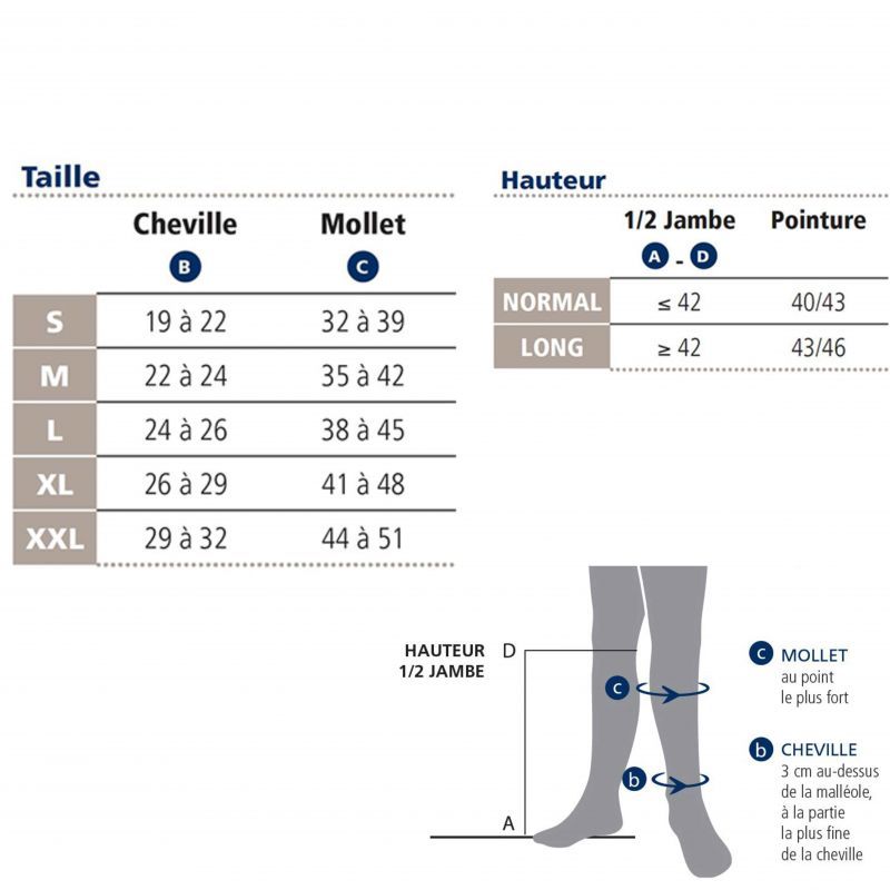 Chaussettes de contention homme instinct coton - Orthèses - NEUT