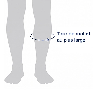 Schéma tour de mollet