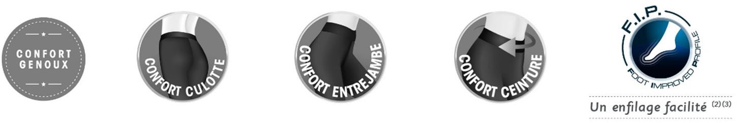 tableau-taille-hauteur-smartleg