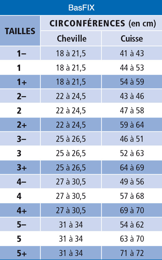 basfix-microvoile-taille