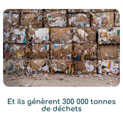 Emballage réutilisable stats