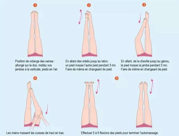 Exercices pour les varices aux jambes