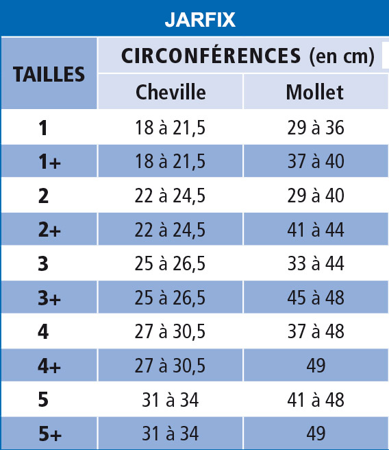 jarfix-microvoile-taille