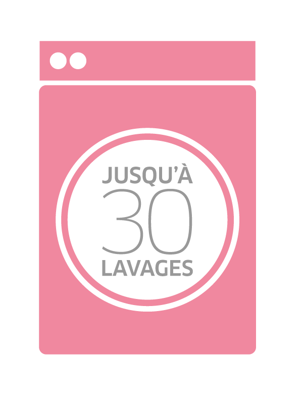 Lavage Sigvaris Bien-être