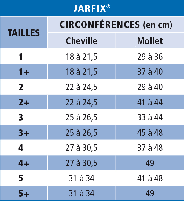 Chaussettes de contention Détente Classe 2 Jarfix (Femme) Radiante