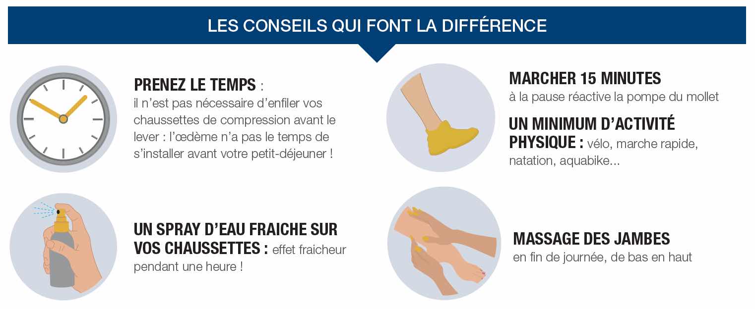 Conseils pour réduire l'oedème veineux