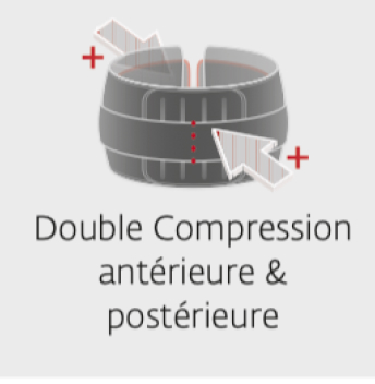 Double compression Ceinture Donjoy