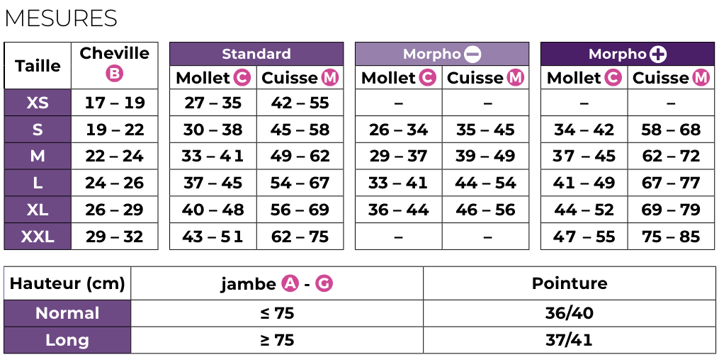 Taillage et Pointure Bas de contention Styles Transparent (Divin Eclat) (pieds ouverts) Classe 2