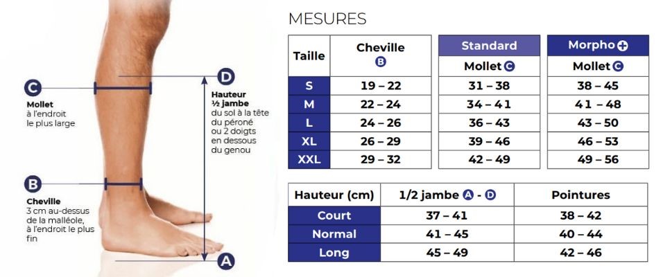 Taillage des chaussettes de contention Diabtx3 (Homme)