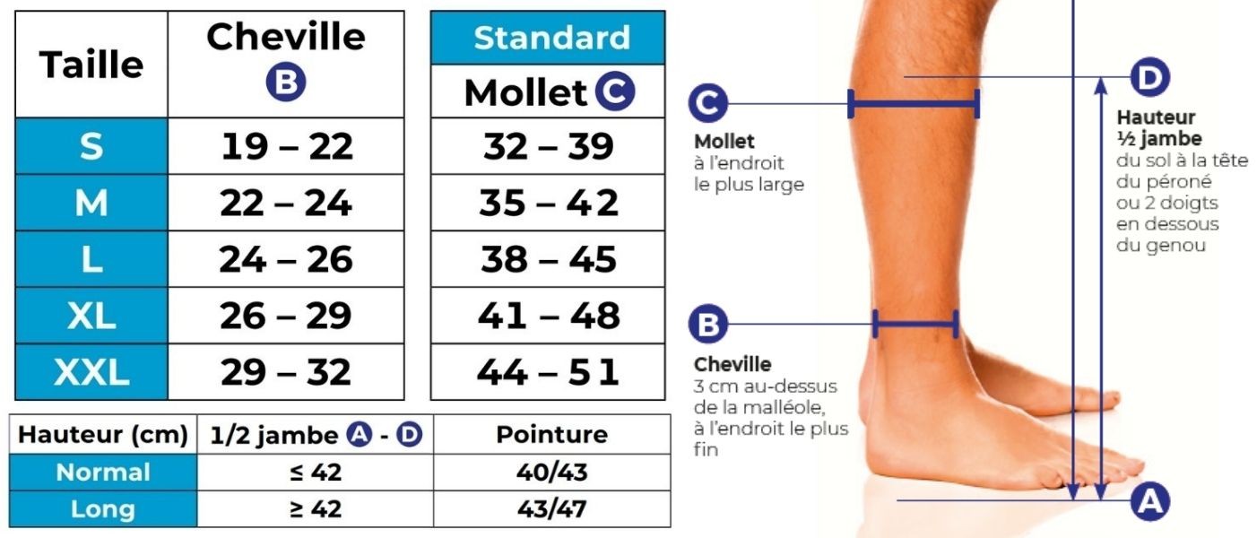 chaussettes-contention-dynaven-fin-3-taillage.jpg
