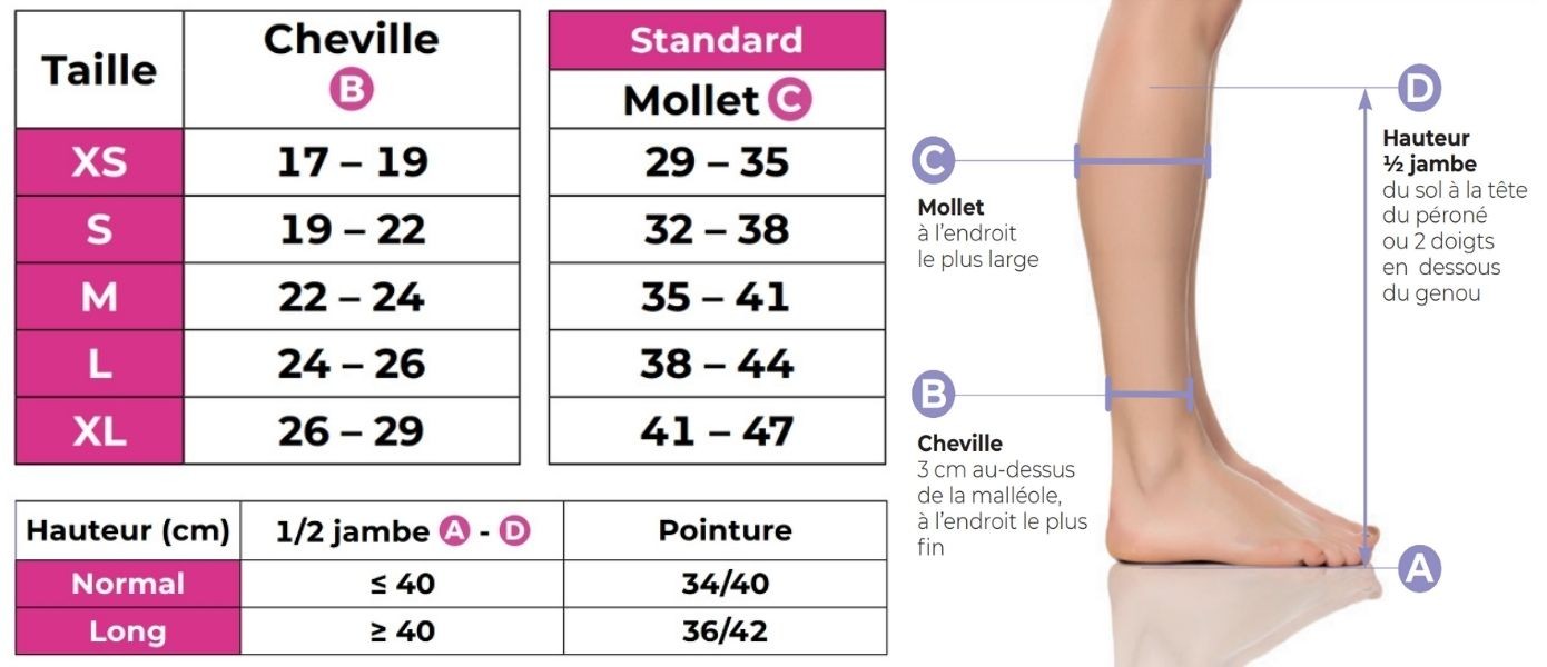 chaussettes-contention-dynaven-transparent-2-po-tableau-taillage.jpg