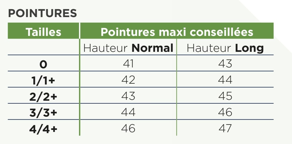 chaussettes-contention-legger-casual-coton-homme-3-innothera-pointure.jpg