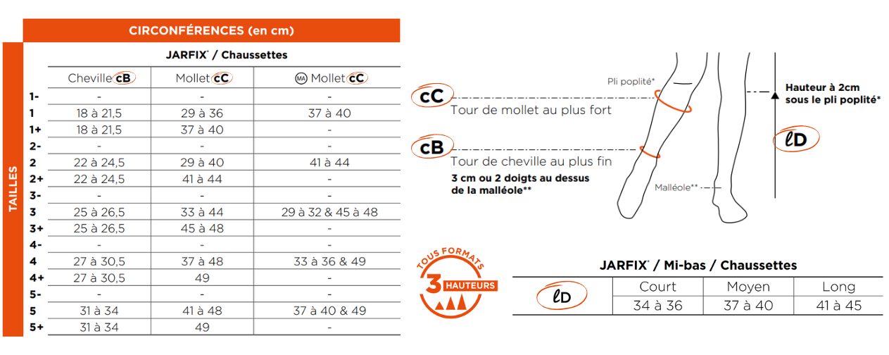chaussettes-contention-microvoile-3-radiante-tableau-taillage.jpg