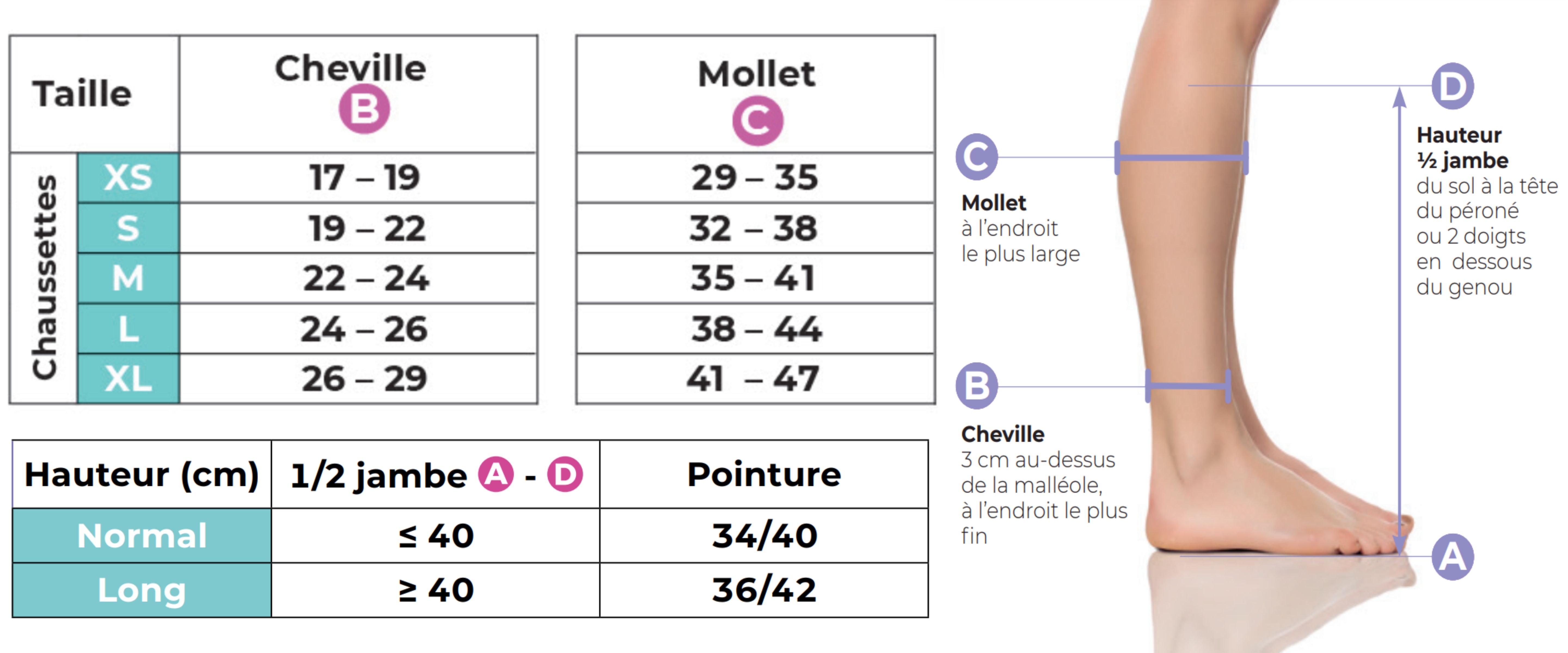 chaussettes-contention-origin-lin-2-sigvaris-femme-guide-tailles.jpg