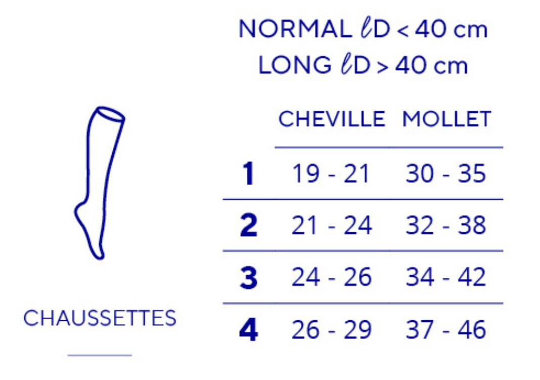 chaussettes-contention-venoflex-fast-lin-2-thuasne-femme-taillage