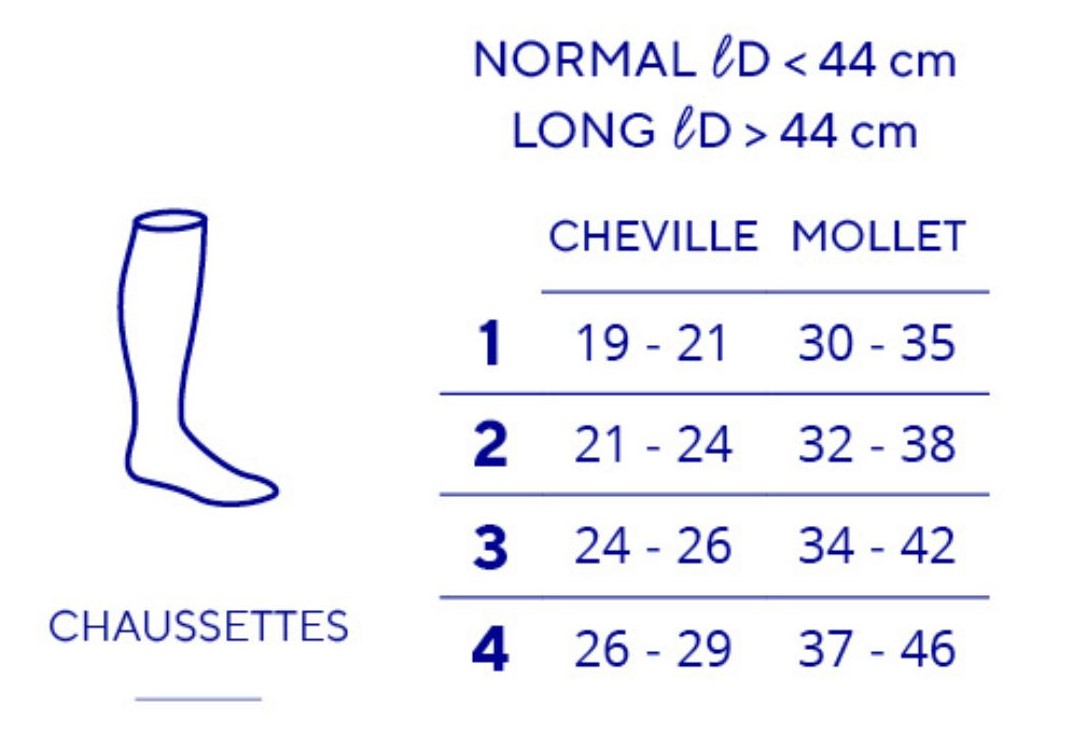 chaussettes-contention-venoflex-fast-lin-2-thuasne-homme-taillage.jpg