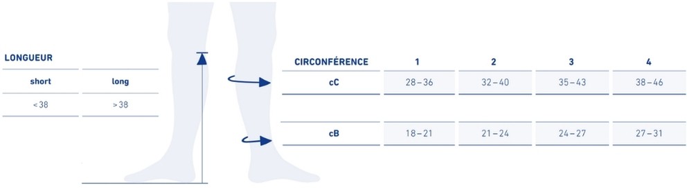 chaussettes-contention-venotrain-discretion-2-tableau-taillage.jpg