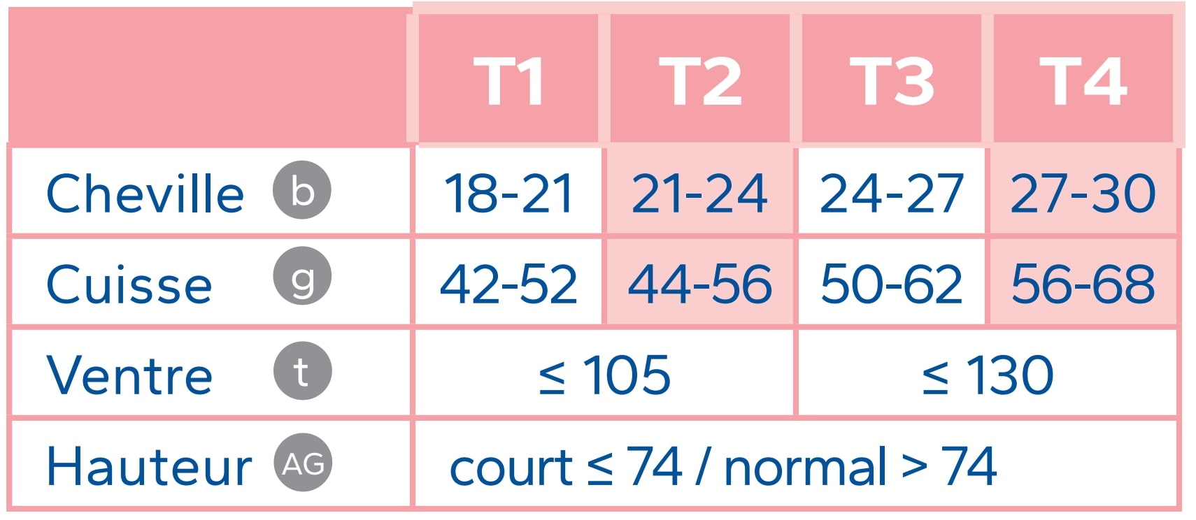collant-contention-divina-2-varisan-tableau-taillage.jpg