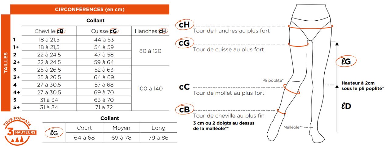collant-contention-microvoile-3-radiante-tableau-taillage.jpg