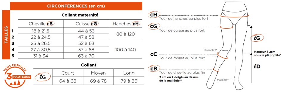 Taillage Collant Maternité Microvoile Classe 2