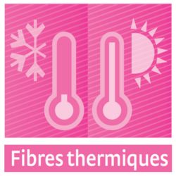 fibres-thermiques-mediven.jpg