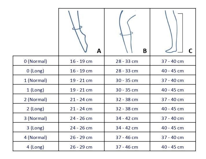 Taillage des Chaussettes Kokoon Absolu