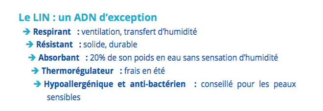 plus-produit-fast-lin-thuasne.jpg