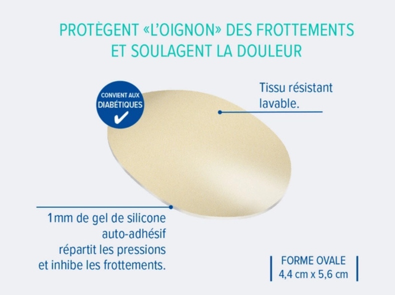 Caractéristiques Protections oignon Hallux Valgus réutilisables