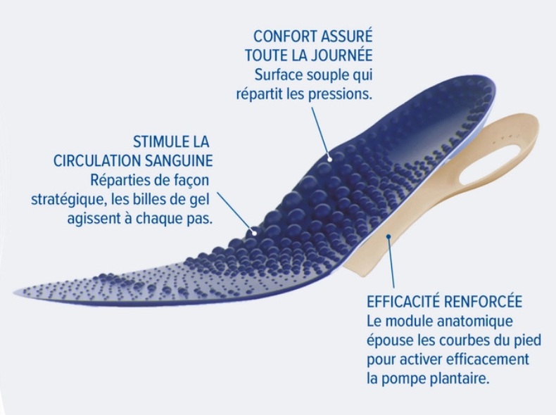 semelles-jambes-legeres-epitact-caracteristiques.jpg