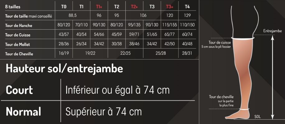 Taillage Bas Smartleg Transparent Innothera