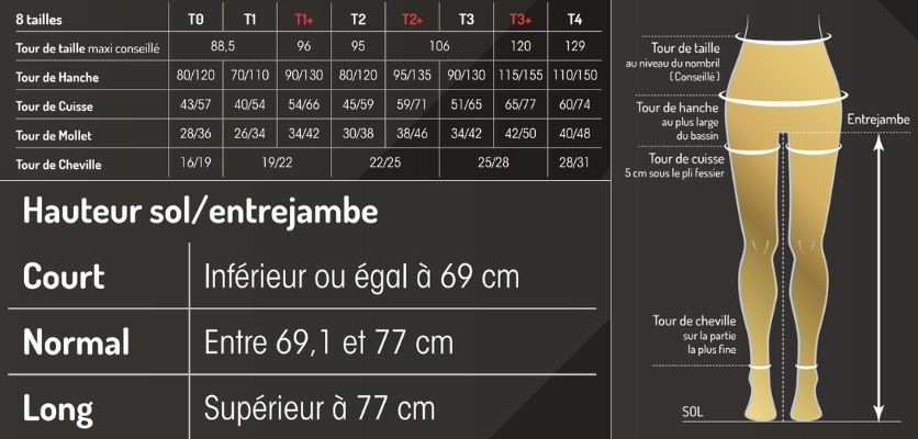 Taillage Collant Smartleg Transparent Innothera