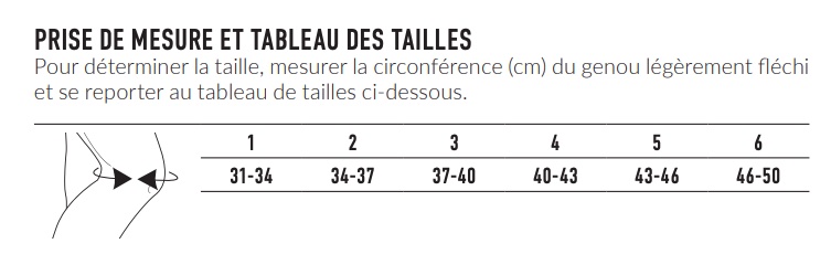 Taille Genugib Stab Gibaud