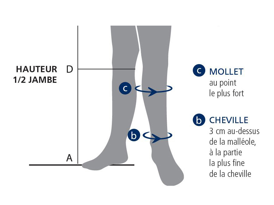 Tailles chaussettes Urban Sigvaris
