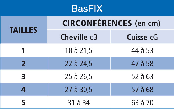 tableau-taille-bas-microvoile