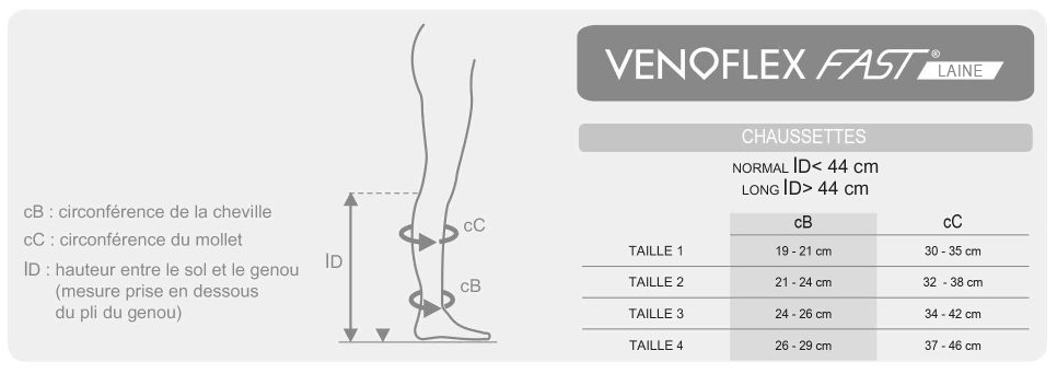 Tableau des tailles chaussettes de contention homme venoflex fast laine classe 2