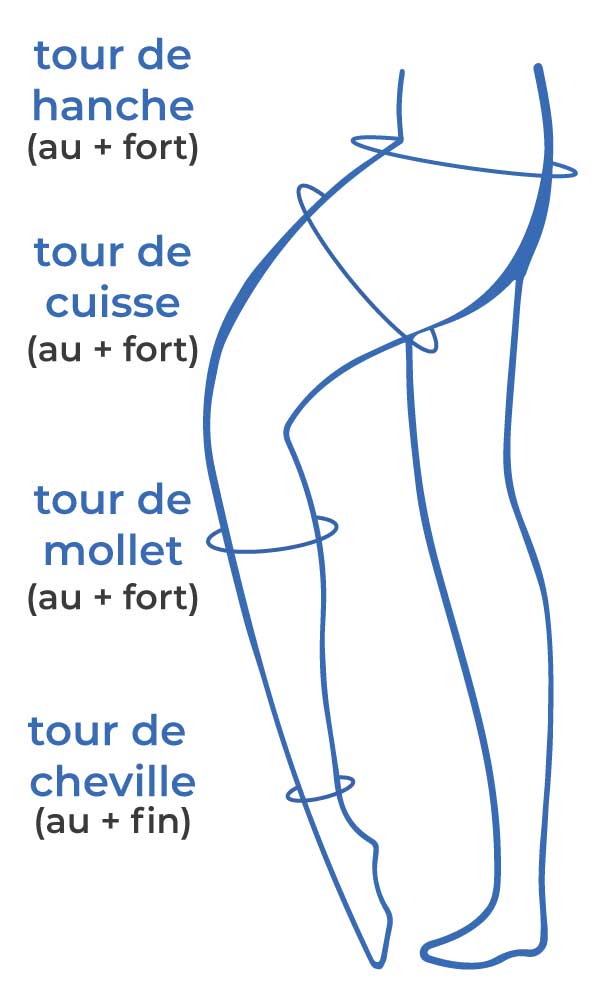 Collant de contention Styles Opaque (Opalis) Classe 2 Sigvaris