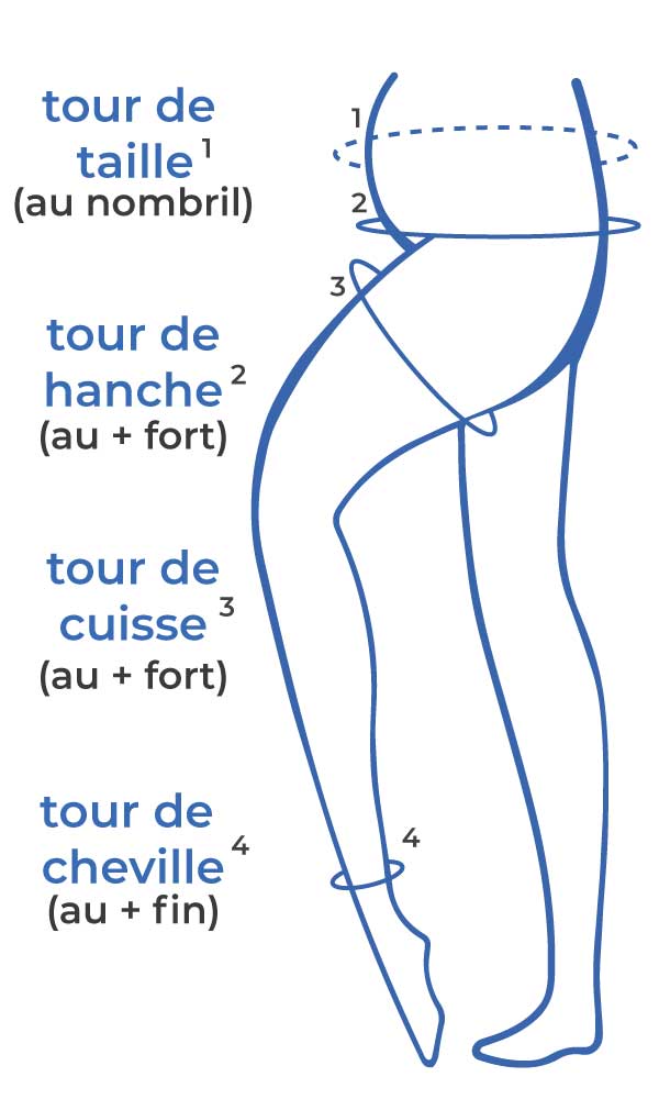 Collant Maternité Venoflex Kokoon Absolu Classe 2