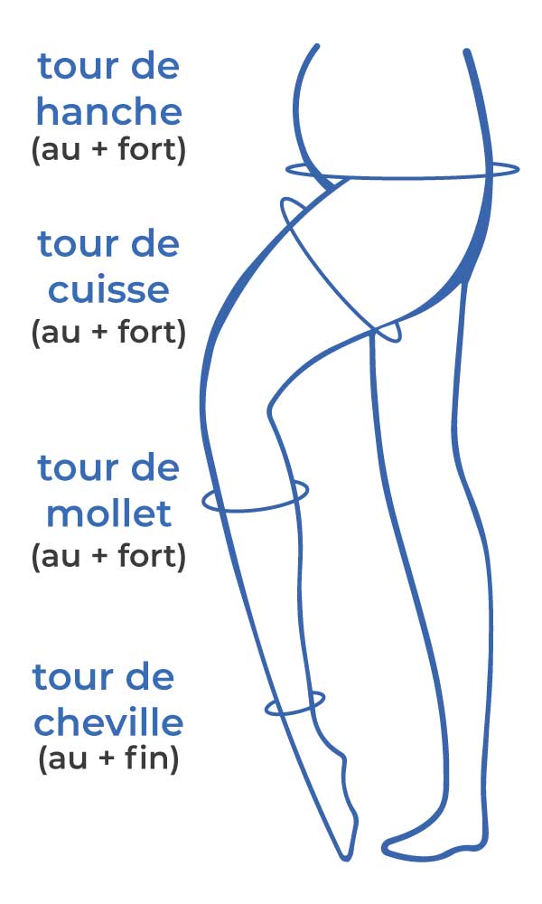 Collant de contention Maternité Transparent Classe 2 Sigvaris